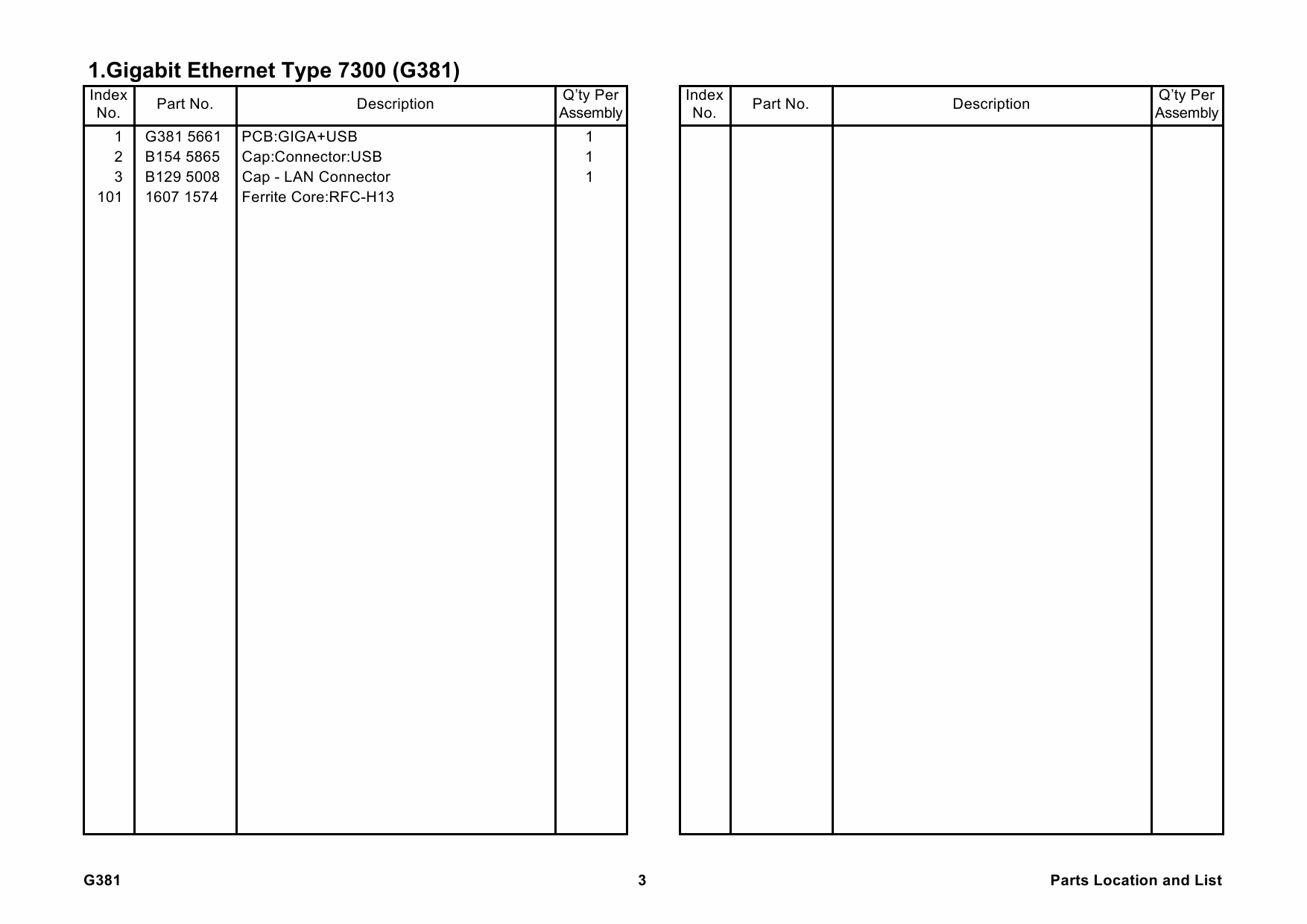 RICOH Options G381 GIGABIT-ETHERNET-TYPE-7300 Parts Catalog PDF download-3 RICOH Options G381 GIGABIT-ETHERNET-TYPE-7300 Parts Catalog PDF download-3